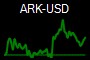 ARK-USD